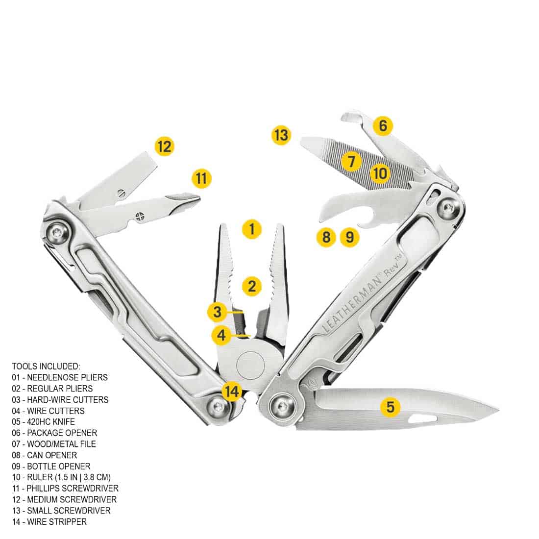 Leatherman Rev - Image 3