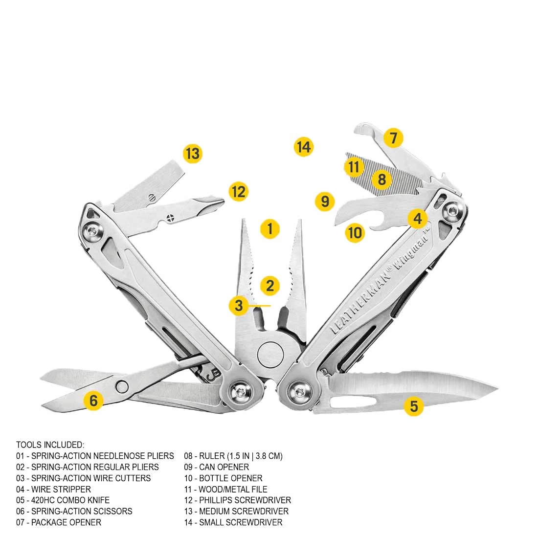 Leatherman Wingman - Image 4